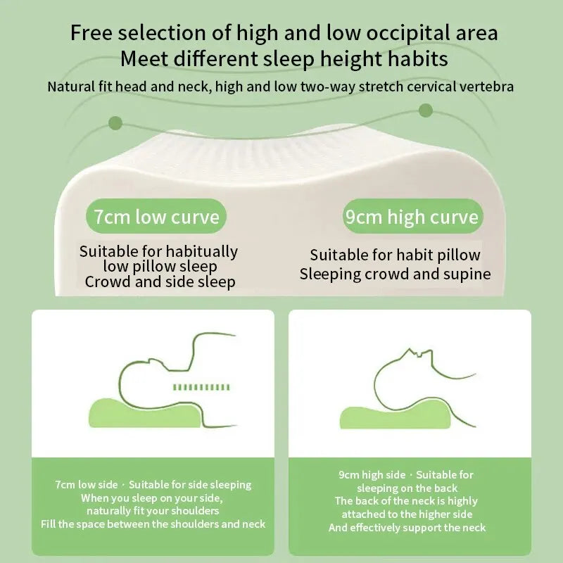 PureRest Natural Latex Pillow