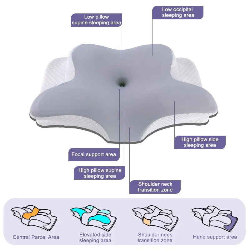 ButterflyRelief Pillow
