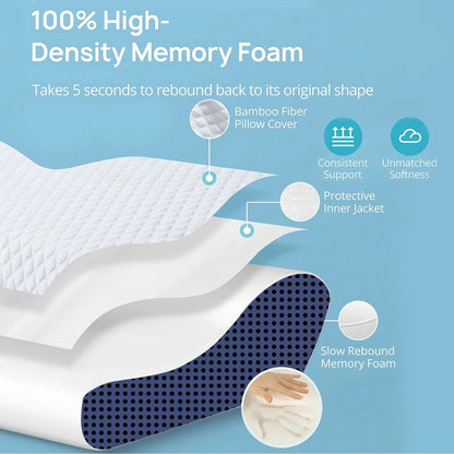 WaveFlex Pillow